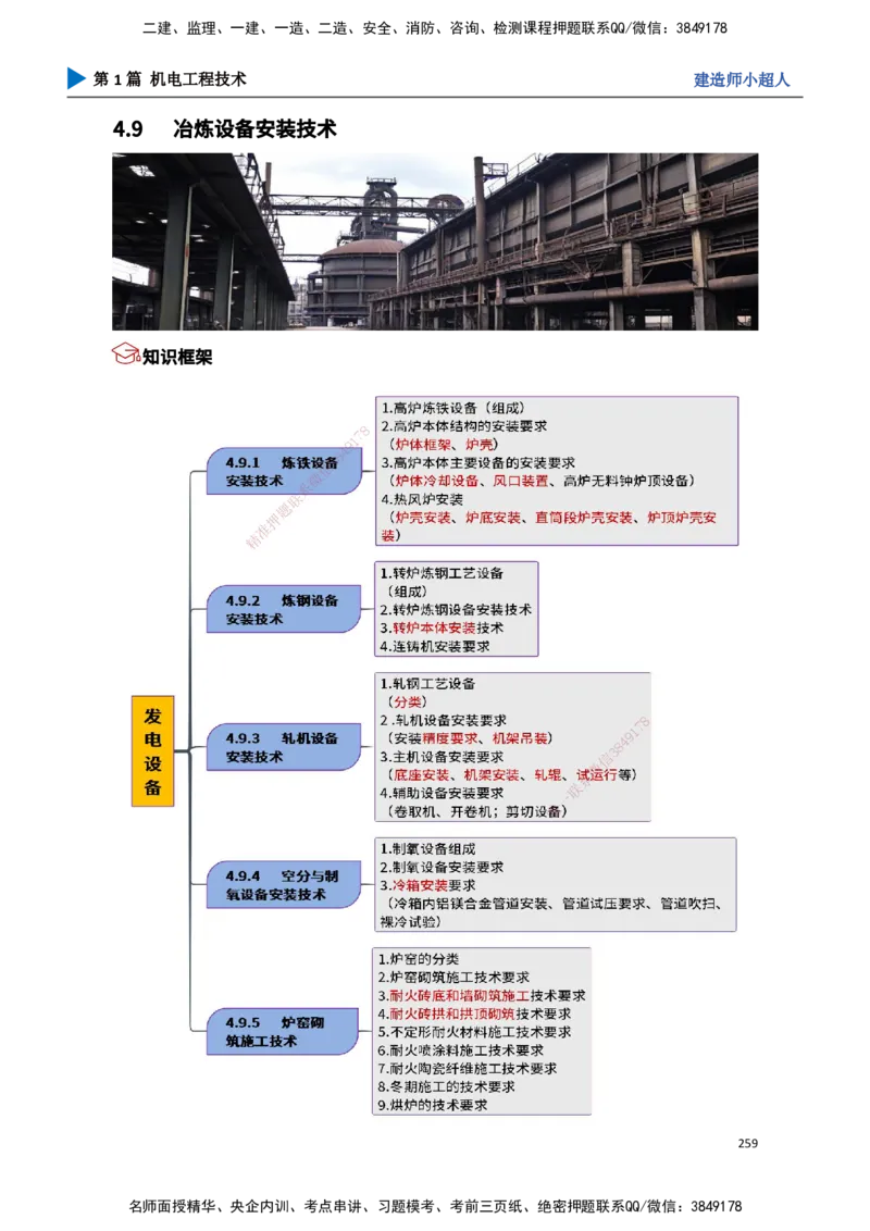 24.冶炼技术(1)_2026年一级建造师_2026年一建机电_2025年一建机电SVIP_02-基础精讲✿高端面授✿深度强化_21-机电《3D精讲班》小超人SMR推荐_讲义