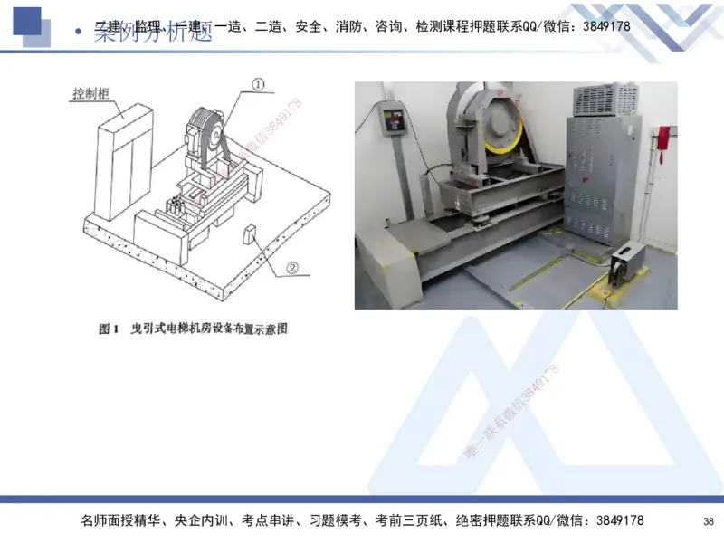 25-建-考前通关测评-机电1_2026年一级建造师_2026年一建机电_2025年一建机电SVIP_05-考前密训✿央企特训✿机构普押_15-机电《考前通关测评卷2套》HX