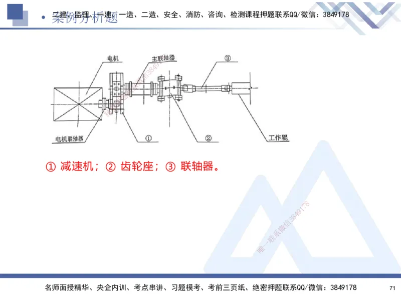 25-建-考前通关测评-机电1_2026年一级建造师_2026年一建机电_2025年一建机电SVIP_05-考前密训✿央企特训✿机构普押_15-机电《考前通关测评卷2套》HX