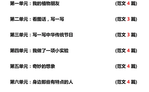三年级下册语文寒假预习1-8单元写作范文梳理(2)_三年级上下册资料_三年级下册小红书同款资料_三下语文