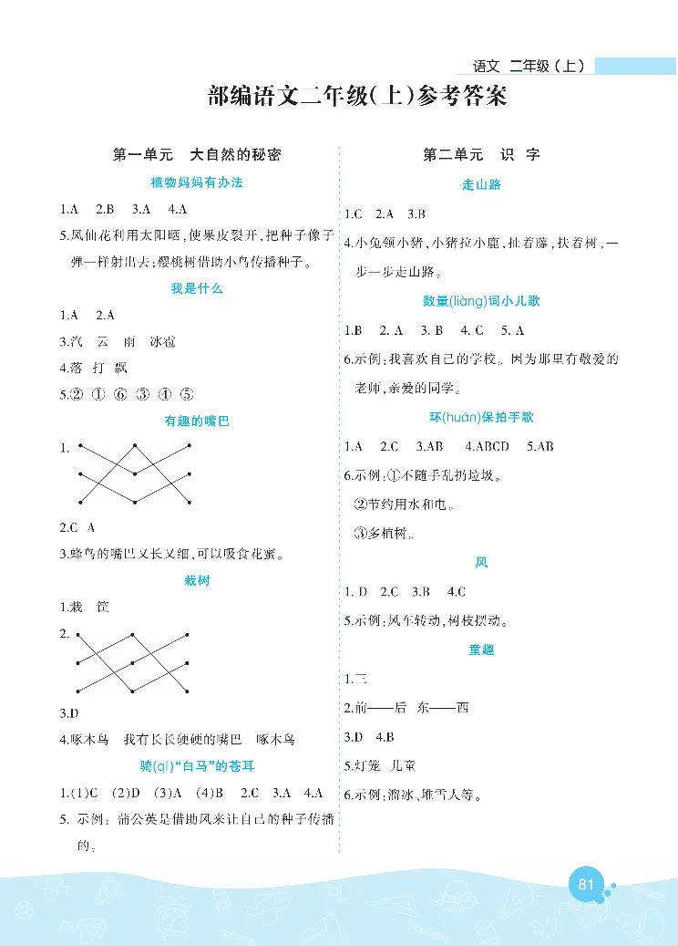 《核心阅读》语文2年级上册（RJ）_二年级上下册资料_小学二年级学习资料-25年更新版_2-01、小学二年级语文上册_2-1-2、练习题、作业、试题、试卷_电子册类