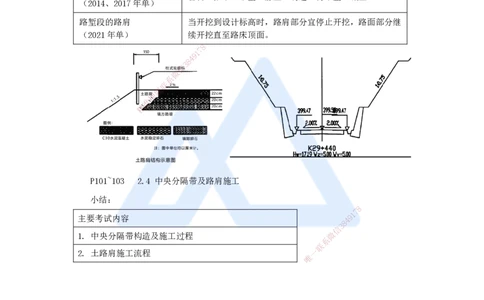 21.2025李昌春-名师精讲通关-第二章（21）中央分隔带及路肩施工_2026年一级建造师_2026年一建公路_2025年一建公路SVIP_02-基础精讲✿高端面授✿深度强化_讲义