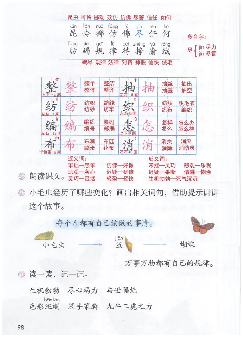 二年级部编版语文下册课堂笔记（电子扫描版）_二年级上下册资料_小学二年级学习资料-25年更新版_2-02、小学二年级语文下册_2-2-1、复习、知识点、归纳汇总