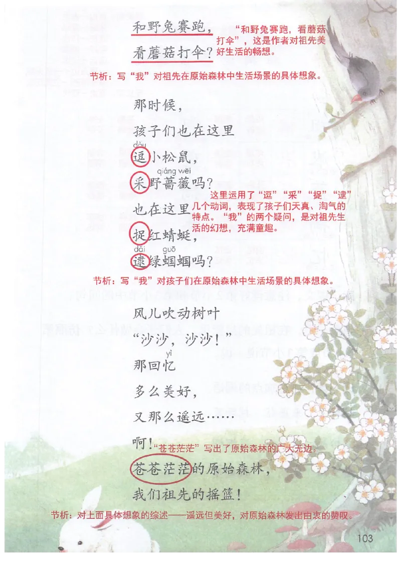 二年级部编版语文下册课堂笔记（电子扫描版）_二年级上下册资料_小学二年级学习资料-25年更新版_2-02、小学二年级语文下册_2-2-1、复习、知识点、归纳汇总