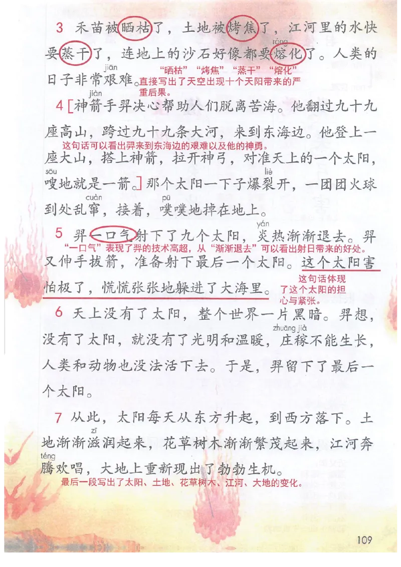 二年级部编版语文下册课堂笔记（电子扫描版）_二年级上下册资料_小学二年级学习资料-25年更新版_2-02、小学二年级语文下册_2-2-1、复习、知识点、归纳汇总