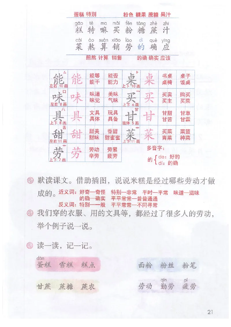 二年级部编版语文下册课堂笔记（电子扫描版）_二年级上下册资料_小学二年级学习资料-25年更新版_2-02、小学二年级语文下册_2-2-1、复习、知识点、归纳汇总