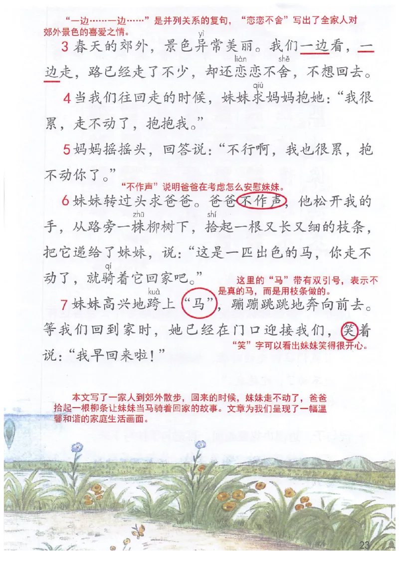 二年级部编版语文下册课堂笔记（电子扫描版）_二年级上下册资料_小学二年级学习资料-25年更新版_2-02、小学二年级语文下册_2-2-1、复习、知识点、归纳汇总