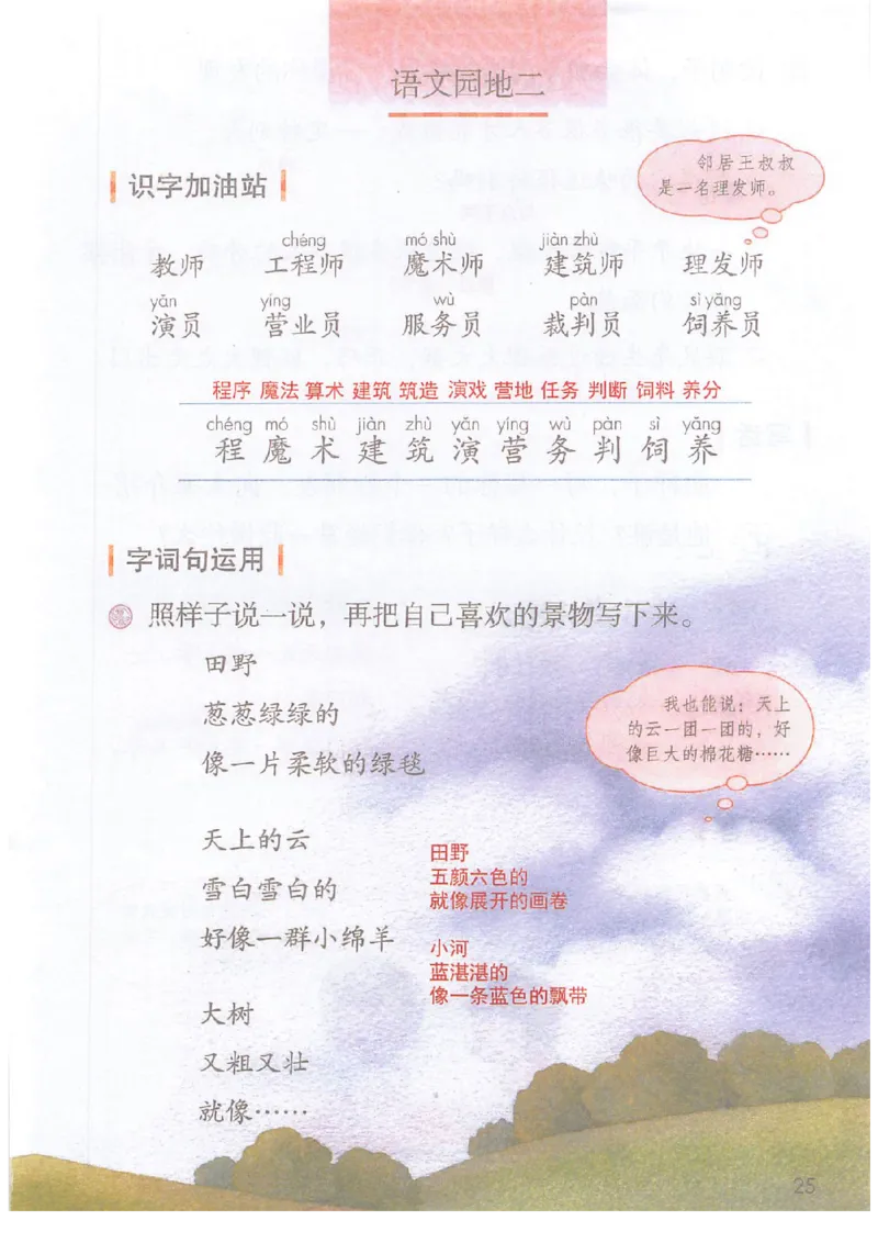 二年级部编版语文下册课堂笔记（电子扫描版）_二年级上下册资料_小学二年级学习资料-25年更新版_2-02、小学二年级语文下册_2-2-1、复习、知识点、归纳汇总