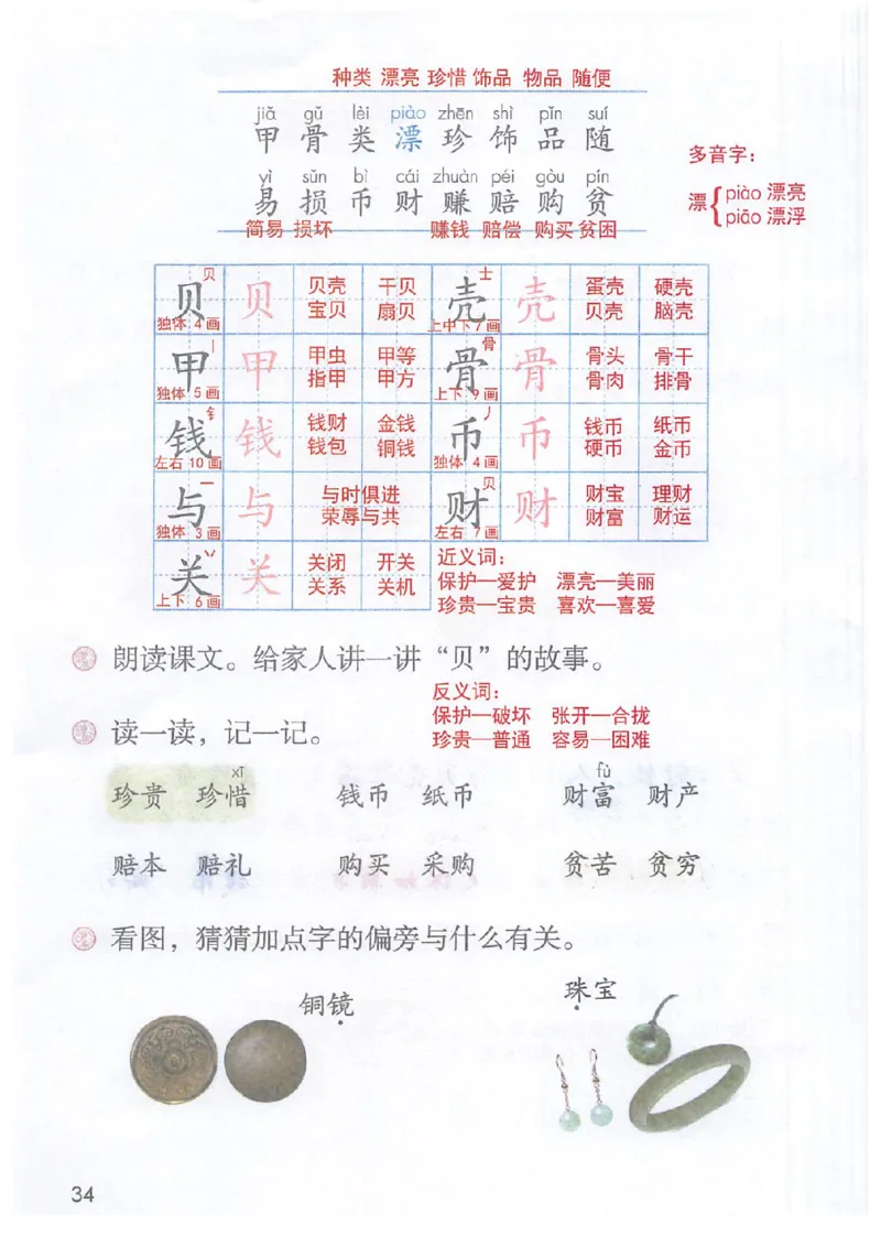 二年级部编版语文下册课堂笔记（电子扫描版）_二年级上下册资料_小学二年级学习资料-25年更新版_2-02、小学二年级语文下册_2-2-1、复习、知识点、归纳汇总