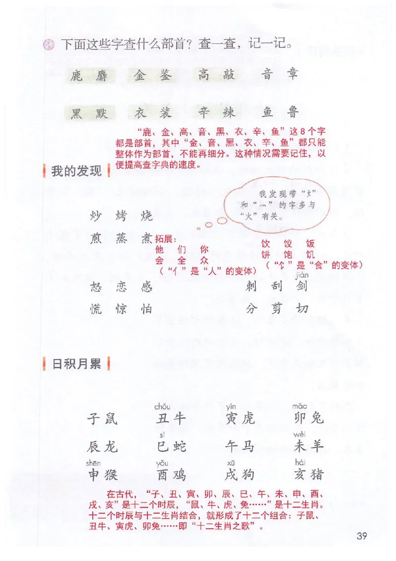 二年级部编版语文下册课堂笔记（电子扫描版）_二年级上下册资料_小学二年级学习资料-25年更新版_2-02、小学二年级语文下册_2-2-1、复习、知识点、归纳汇总