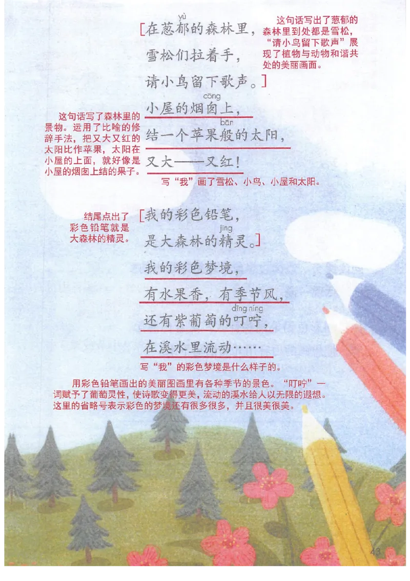 二年级部编版语文下册课堂笔记（电子扫描版）_二年级上下册资料_小学二年级学习资料-25年更新版_2-02、小学二年级语文下册_2-2-1、复习、知识点、归纳汇总