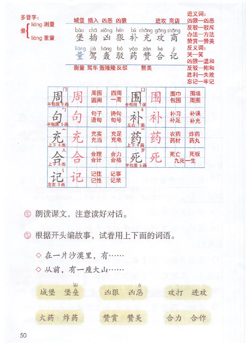 二年级部编版语文下册课堂笔记（电子扫描版）_二年级上下册资料_小学二年级学习资料-25年更新版_2-02、小学二年级语文下册_2-2-1、复习、知识点、归纳汇总