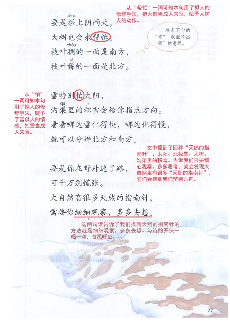 二年级部编版语文下册课堂笔记（电子扫描版）_二年级上下册资料_小学二年级学习资料-25年更新版_2-02、小学二年级语文下册_2-2-1、复习、知识点、归纳汇总