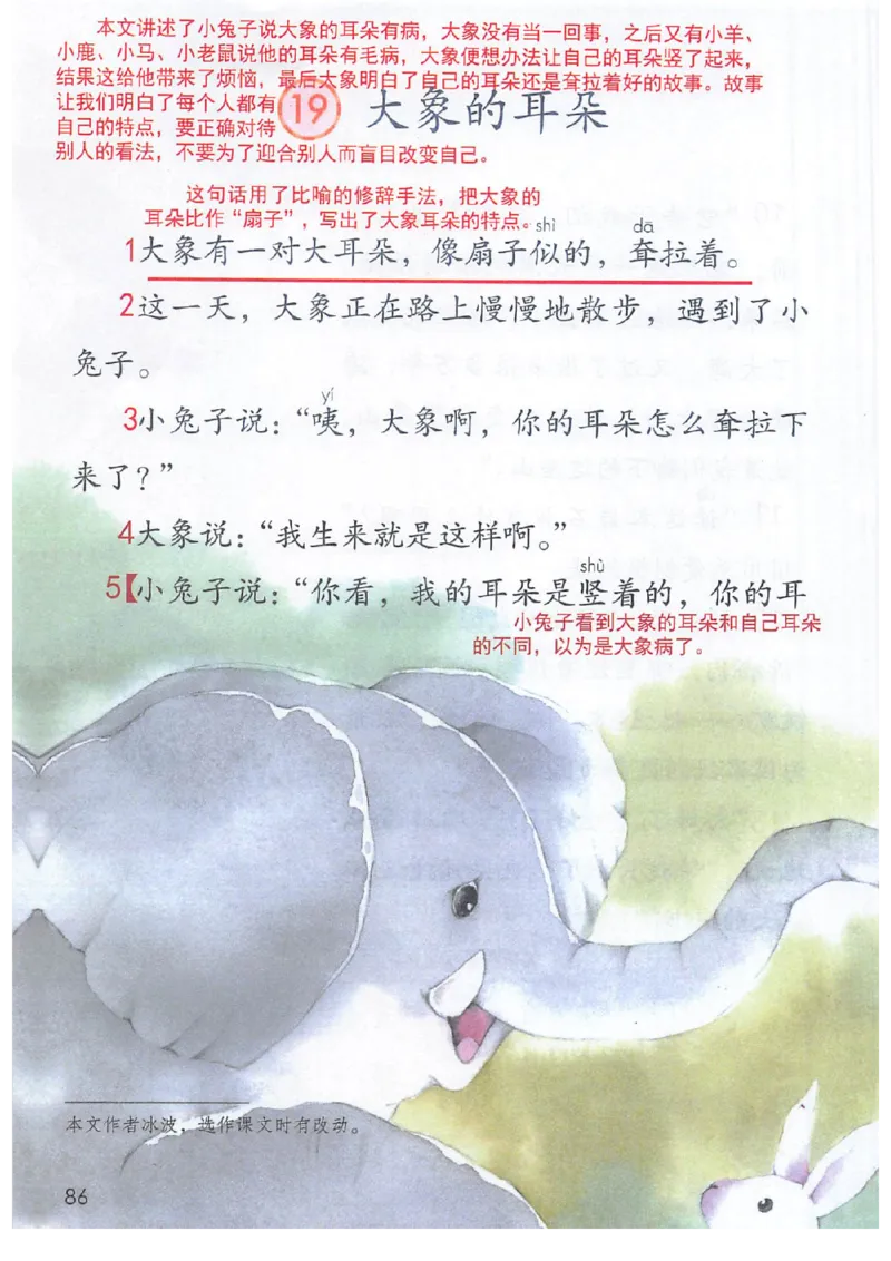 二年级部编版语文下册课堂笔记（电子扫描版）_二年级上下册资料_小学二年级学习资料-25年更新版_2-02、小学二年级语文下册_2-2-1、复习、知识点、归纳汇总