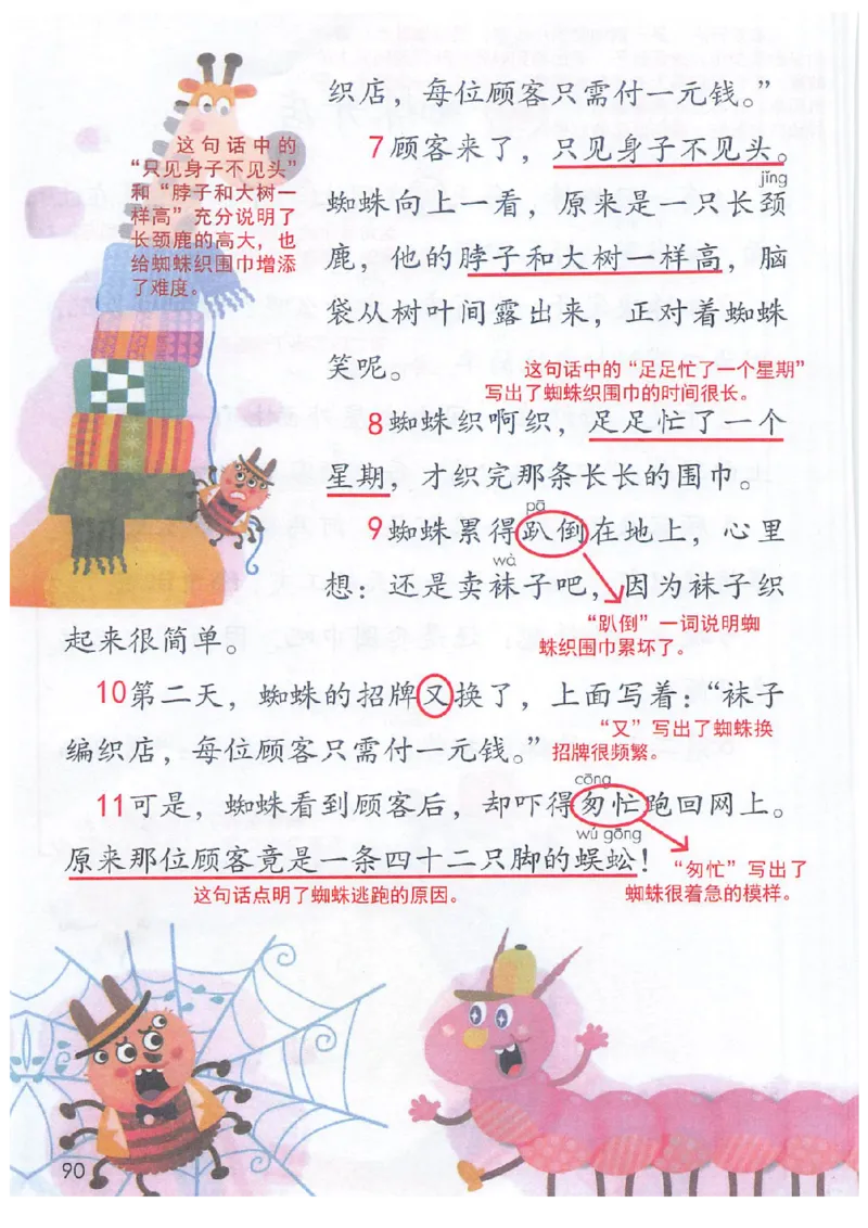 二年级部编版语文下册课堂笔记（电子扫描版）_二年级上下册资料_小学二年级学习资料-25年更新版_2-02、小学二年级语文下册_2-2-1、复习、知识点、归纳汇总