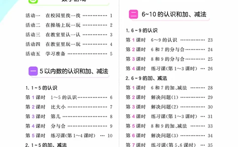 25秋53天天练一上人教数学福建专版_1753440628798_25秋小学语数英习题试卷_数学_人教版_25秋53天天练1245上人教数学福建专版