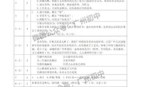 天河区2023-2024学年九上期末语文答案_广州九上月考+期中+期末+一模二模+中考真题_2023-2024广州各区九上期末统考真题带答案_天河区