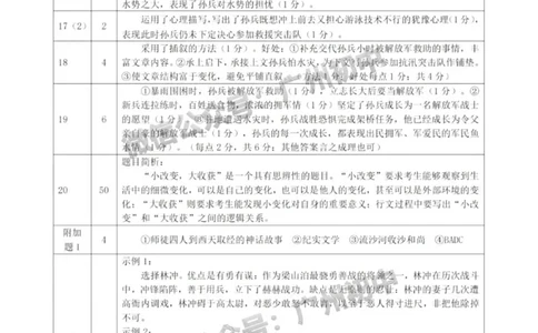 天河区2023-2024学年九上期末语文答案_广州九上月考+期中+期末+一模二模+中考真题_2023-2024广州各区九上期末统考真题带答案_天河区