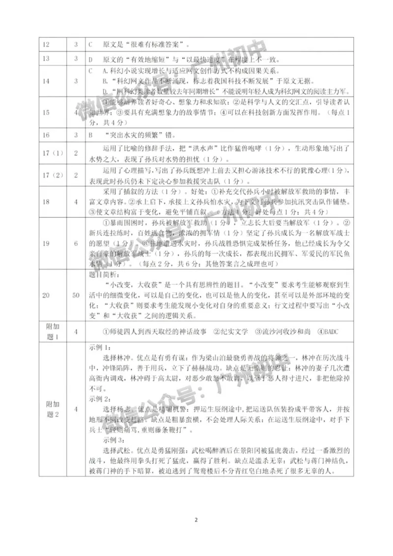 天河区2023-2024学年九上期末语文答案_广州九上月考+期中+期末+一模二模+中考真题_2023-2024广州各区九上期末统考真题带答案_天河区
