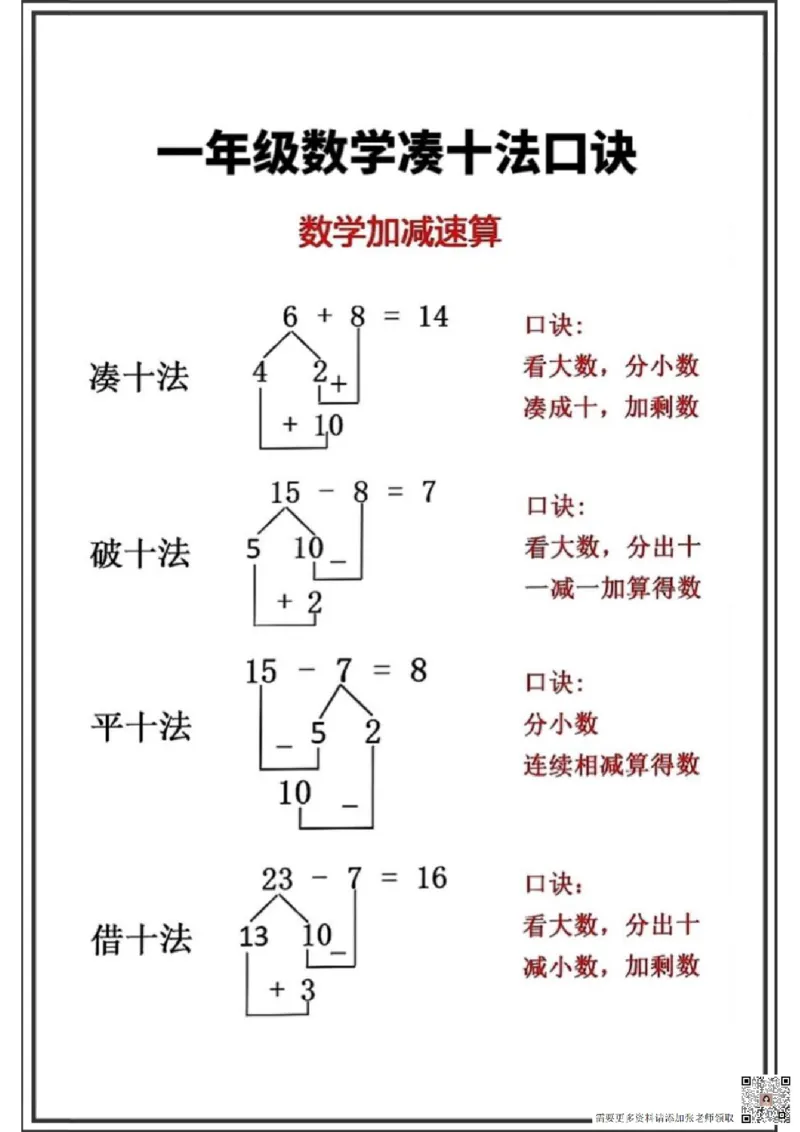 一年级数学凑十法(1)_一年级上下册资料_一年级直播间资料