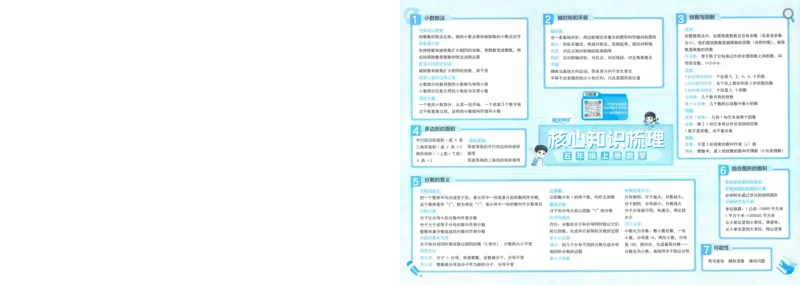五年级数学上册北师版25秋《阳光同学期末复习15天冲刺100分》A3_25秋《阳光同学期末复习》_北师大数版123456_25秋阳光同学期末复习15天冲刺100分北师数学5上