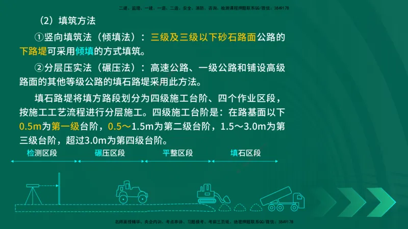 25年一建《工程法规》大V精讲第10章讲义在线版_2026年一建法规_2025年一建法规SVIP_02-基础精讲✿高端面授✿深度强化_25-法规《强化精讲班》陈印YL推荐