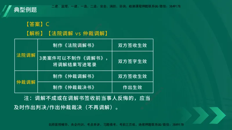 25年一建《工程法规》大V精讲第10章讲义在线版_2026年一建法规_2025年一建法规SVIP_02-基础精讲✿高端面授✿深度强化_25-法规《强化精讲班》陈印YL推荐