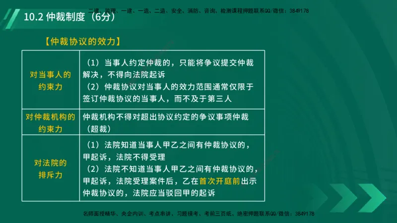 25年一建《工程法规》大V精讲第10章讲义在线版_2026年一建法规_2025年一建法规SVIP_02-基础精讲✿高端面授✿深度强化_25-法规《强化精讲班》陈印YL推荐