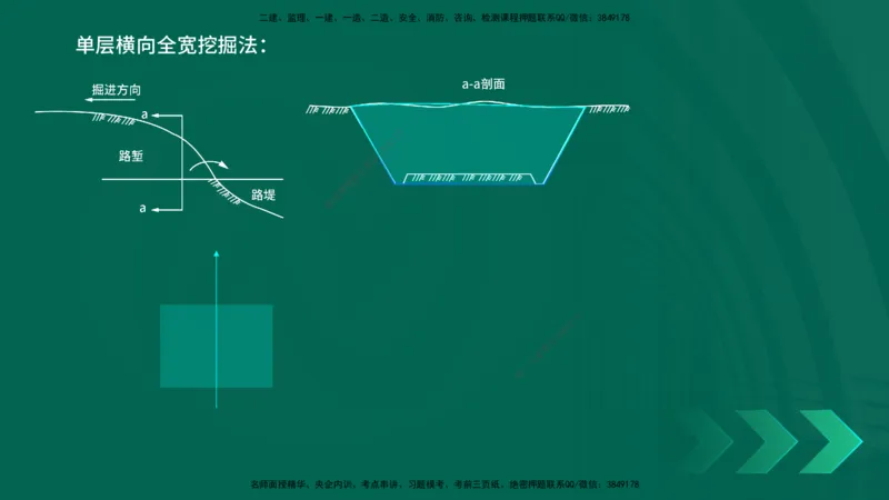 25年一建《工程法规》大V精讲第10章讲义在线版_2026年一建法规_2025年一建法规SVIP_02-基础精讲✿高端面授✿深度强化_25-法规《强化精讲班》陈印YL推荐