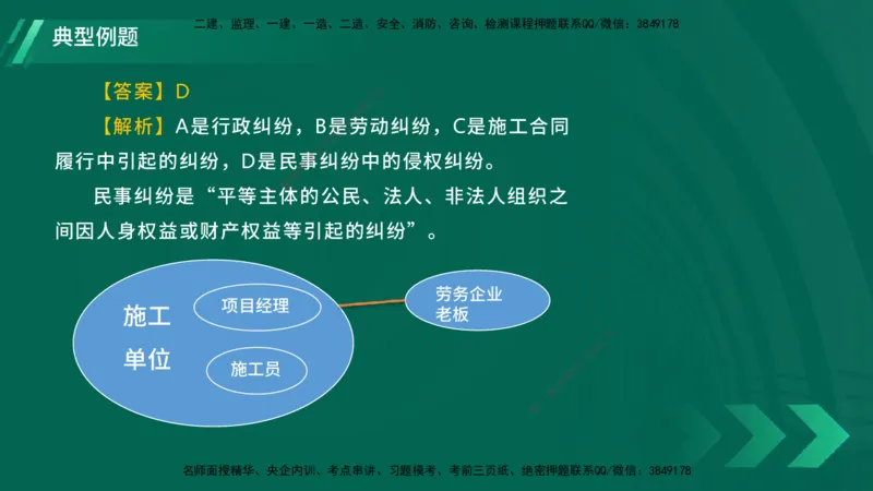 25年一建《工程法规》大V精讲第10章讲义在线版_2026年一建法规_2025年一建法规SVIP_02-基础精讲✿高端面授✿深度强化_25-法规《强化精讲班》陈印YL推荐