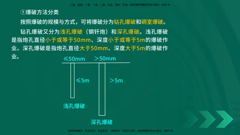 25年一建《工程法规》大V精讲第10章讲义在线版_2026年一建法规_2025年一建法规SVIP_02-基础精讲✿高端面授✿深度强化_25-法规《强化精讲班》陈印YL推荐