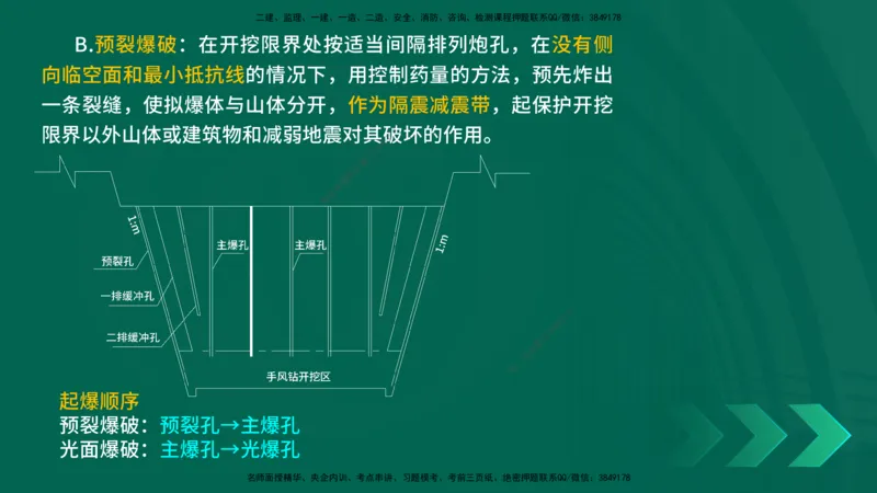 25年一建《工程法规》大V精讲第10章讲义在线版_2026年一建法规_2025年一建法规SVIP_02-基础精讲✿高端面授✿深度强化_25-法规《强化精讲班》陈印YL推荐