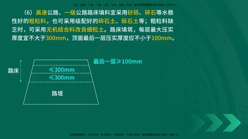 25年一建《工程法规》大V精讲第10章讲义在线版_2026年一建法规_2025年一建法规SVIP_02-基础精讲✿高端面授✿深度强化_25-法规《强化精讲班》陈印YL推荐