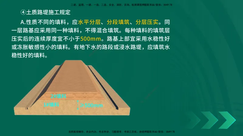 25年一建《工程法规》大V精讲第10章讲义在线版_2026年一建法规_2025年一建法规SVIP_02-基础精讲✿高端面授✿深度强化_25-法规《强化精讲班》陈印YL推荐