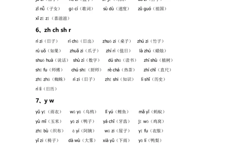 一（上）语文期末音节拼读组词全汇总.抖音_一年级上下册资料_小学一年级学习资料-25年更新版_1-01、小学一年级语文上册_01、知识汇总_语文一（上）重点文件总汇