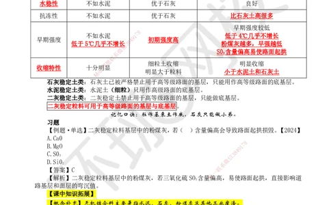 05.第5讲-13城镇道路基层施工_2026年一级建造师_2026年一建市政_2025年一建市政SVIP_02-基础精讲✿高端面授✿深度强化_24-市政《考点精讲班》董雨佳、李莹HQ推荐_李莹
