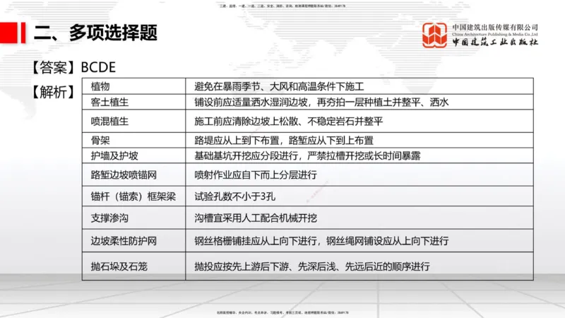 2025一建《铁路》考前小灶直播课-第一套卷（上）_2026年一级建造师_2026年一建铁路_2025年一建铁路SVIP_04-冲刺串讲✿考点强化✿小灶集训_14-铁路《考前小灶直播》皇民JGS_讲义