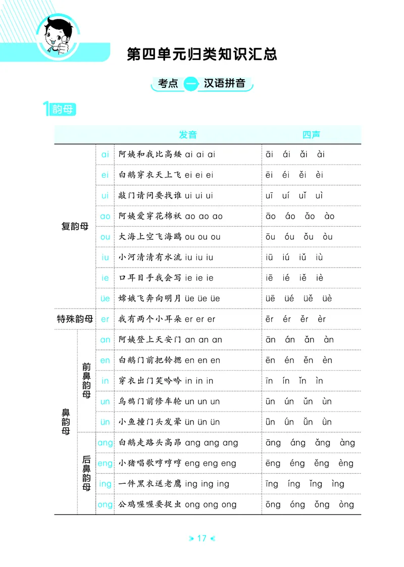25秋统编版语文一年级上册单元归类知识汇总_25秋小学语数英习题试卷_语文_53单元归类知识汇总完整版语文25年上册