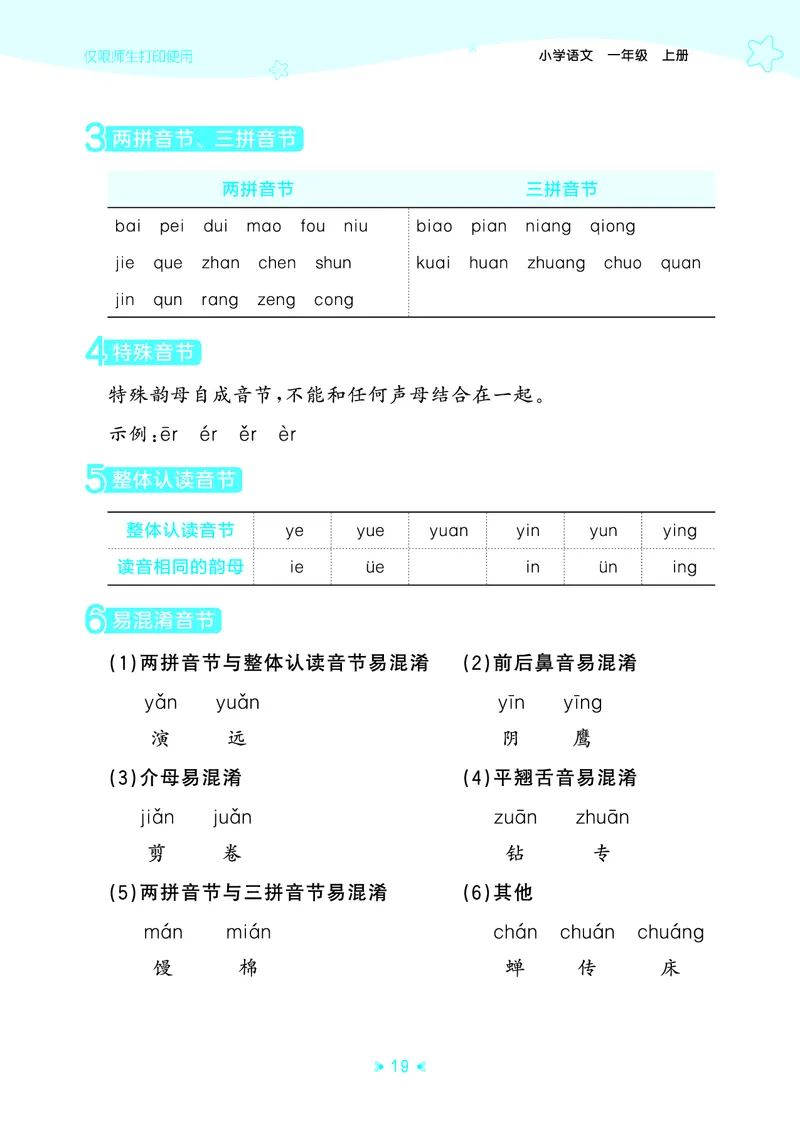 25秋统编版语文一年级上册单元归类知识汇总_25秋小学语数英习题试卷_语文_53单元归类知识汇总完整版语文25年上册