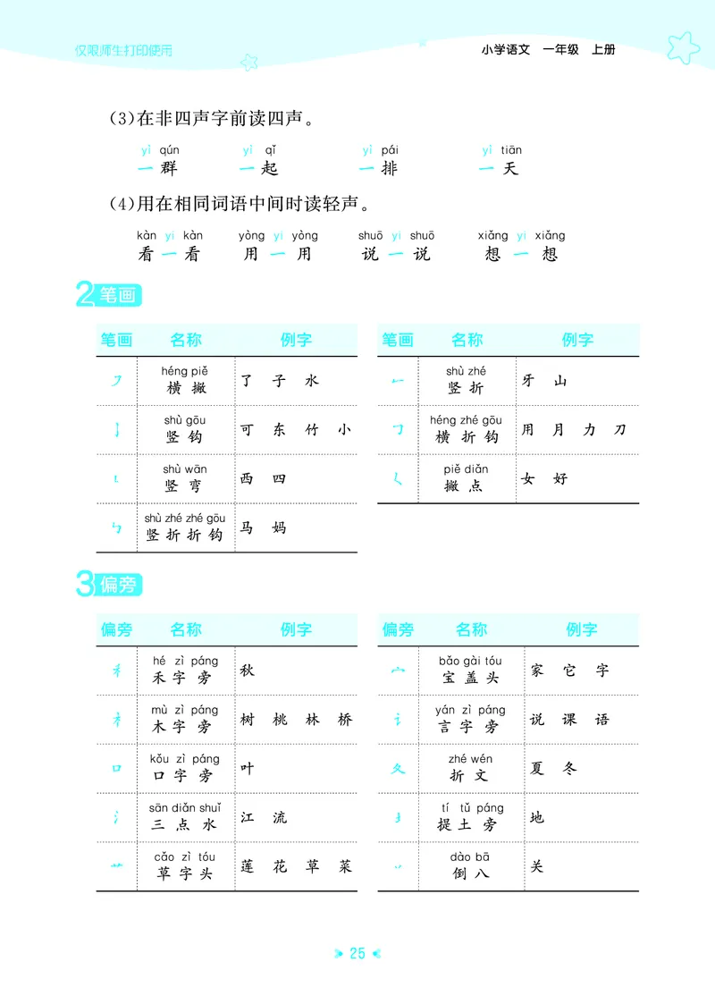 25秋统编版语文一年级上册单元归类知识汇总_25秋小学语数英习题试卷_语文_53单元归类知识汇总完整版语文25年上册