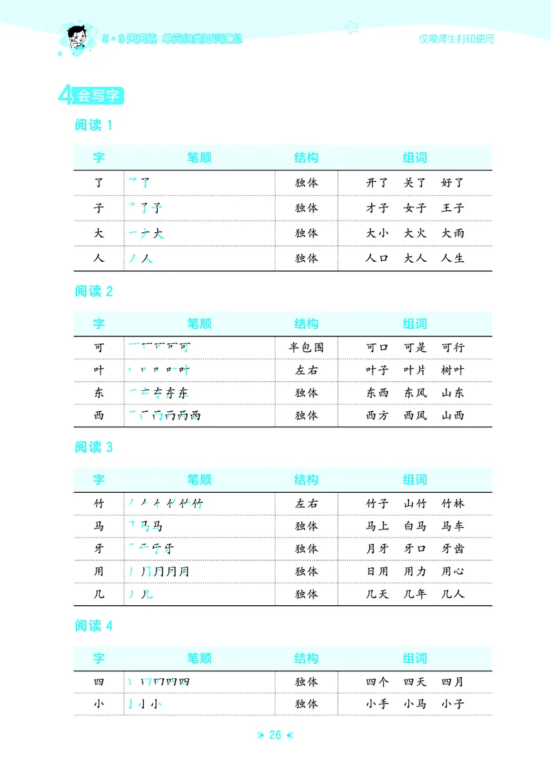 25秋统编版语文一年级上册单元归类知识汇总_25秋小学语数英习题试卷_语文_53单元归类知识汇总完整版语文25年上册