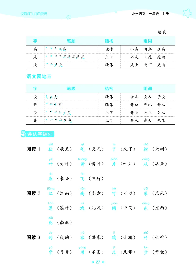 25秋统编版语文一年级上册单元归类知识汇总_25秋小学语数英习题试卷_语文_53单元归类知识汇总完整版语文25年上册