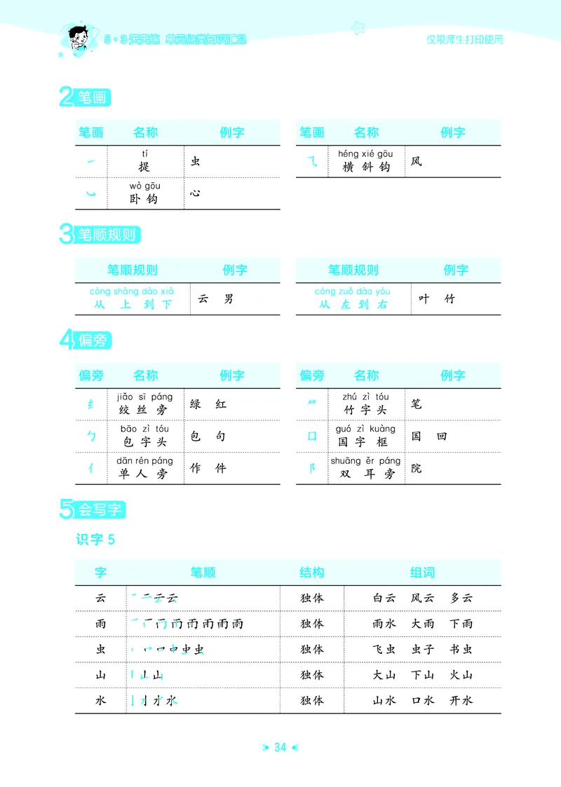 25秋统编版语文一年级上册单元归类知识汇总_25秋小学语数英习题试卷_语文_53单元归类知识汇总完整版语文25年上册