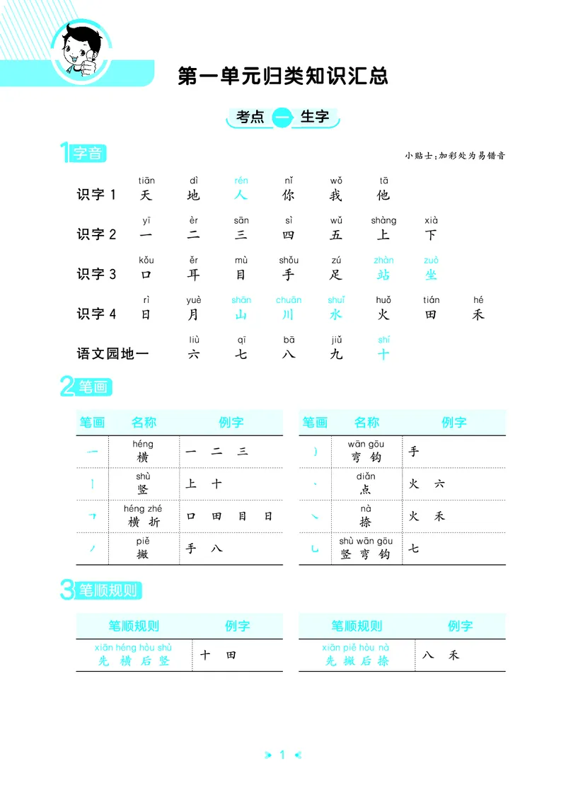25秋统编版语文一年级上册单元归类知识汇总_25秋小学语数英习题试卷_语文_53单元归类知识汇总完整版语文25年上册