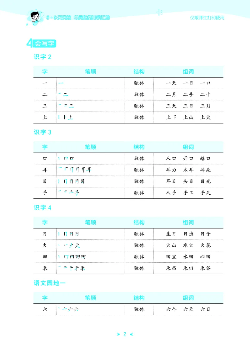 25秋统编版语文一年级上册单元归类知识汇总_25秋小学语数英习题试卷_语文_53单元归类知识汇总完整版语文25年上册