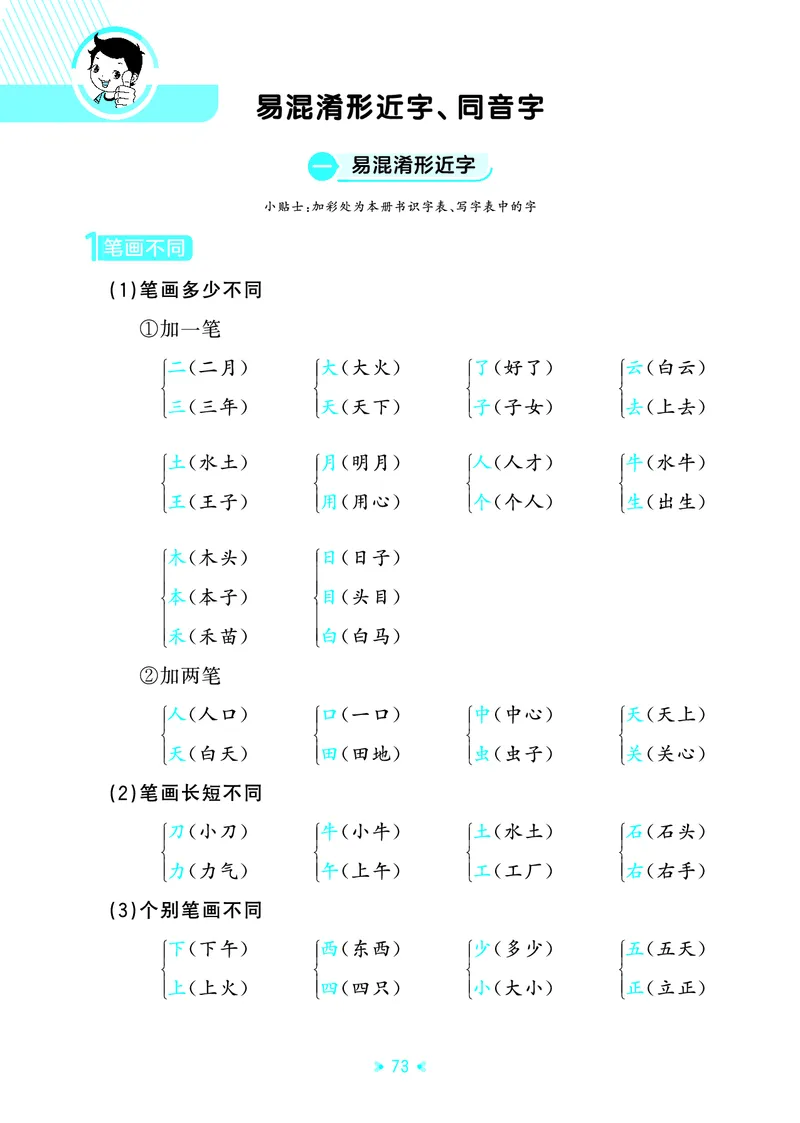 25秋统编版语文一年级上册单元归类知识汇总_25秋小学语数英习题试卷_语文_53单元归类知识汇总完整版语文25年上册