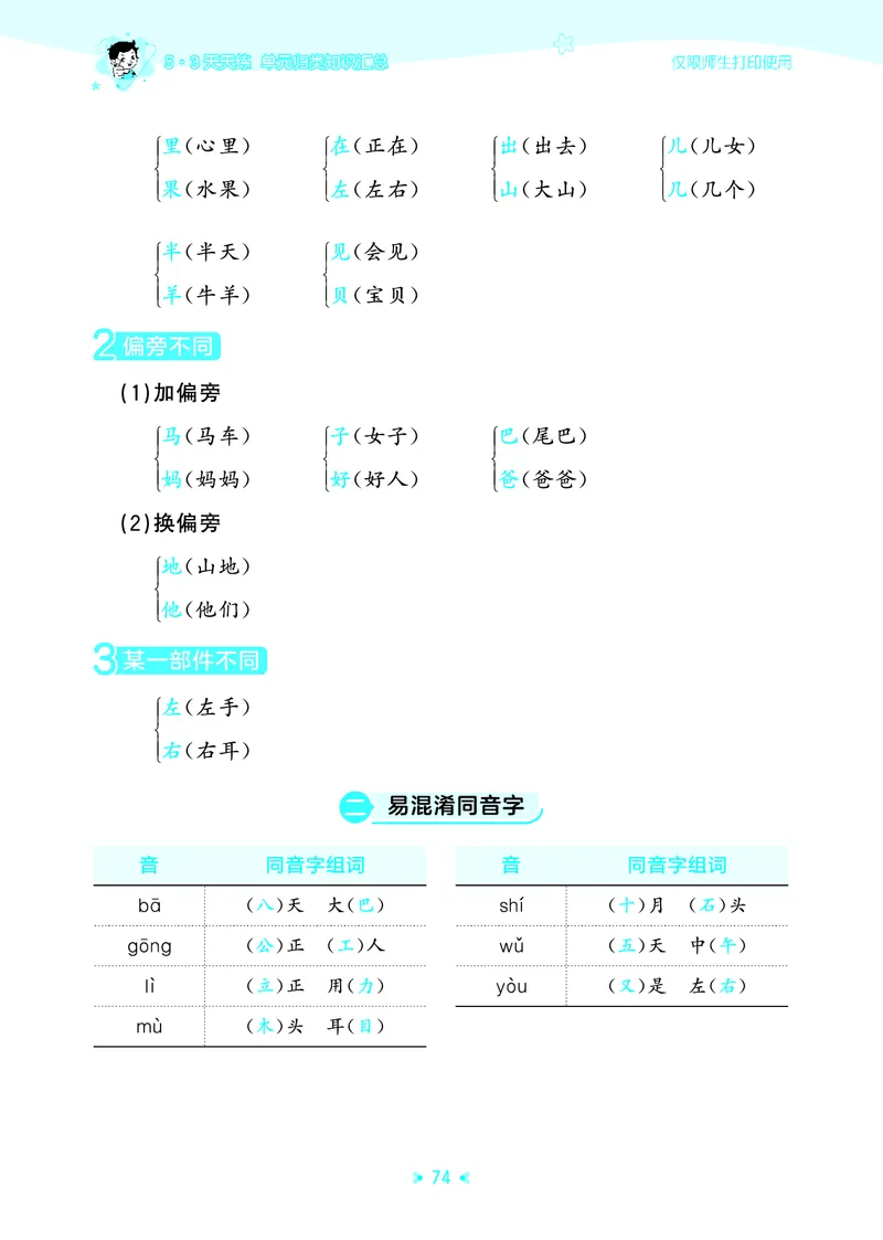 25秋统编版语文一年级上册单元归类知识汇总_25秋小学语数英习题试卷_语文_53单元归类知识汇总完整版语文25年上册