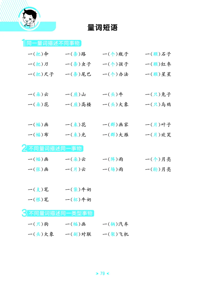 25秋统编版语文一年级上册单元归类知识汇总_25秋小学语数英习题试卷_语文_53单元归类知识汇总完整版语文25年上册