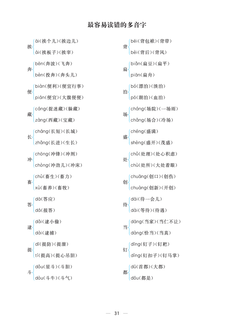 三年级语文上册预习卡_三年级上下册资料_小学三年级学习资料-25年更新版_3-01、小学三年级语文上册_3-1-2、练习题、作业、试题、试卷_预习单