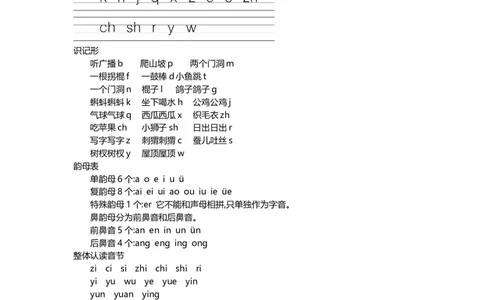 一（上）语文第二.三单元知识重点_一年级上下册资料_小学一年级学习资料-25年更新版_1-01、小学一年级语文上册_01、知识汇总_一（上）语文单元知识重点